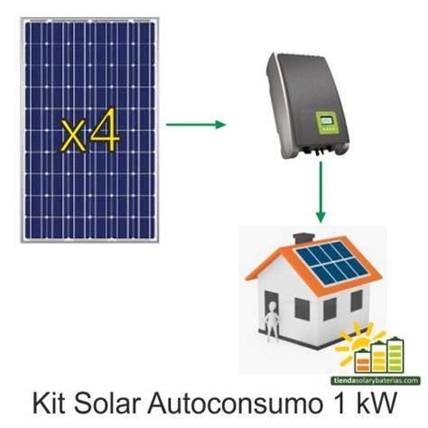 Tienda De Kit Solar Autoconsumo 1kW Con Inversor KOSTAL Precios Online