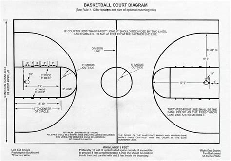 50 Basketball Court Diagram With Measurements Xk7n Di 2020