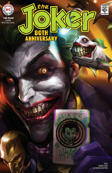 Joker 80th Anniversary Variant Cover Spotlight A Clowns Connection To
