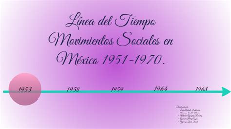 Línea Del Tiempo Movimientos Sociales En México 1951 1970 By Gabriela