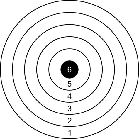 #2 do all outdoors prairie popper target. What targets should we use in the slingshot league? - The ...