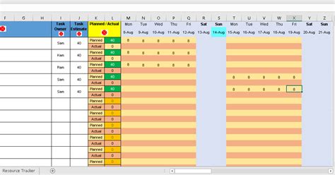 Sprint Planning And Tracking Excel Template Free Download