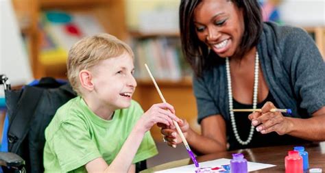 Supporting Students With Special Needs Best Practices In Schools