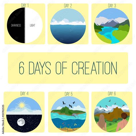 six days of creation genesis bible creation story picturesgraphics vector illustration