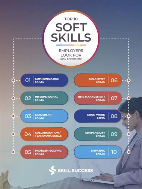 Top 10 Soft Skills Employers Look For Any Profession Skill Success Blog