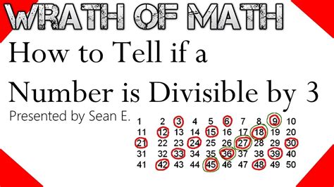 I don't get it can you please elaborate on it. How to Tell if a Number is Divisible by 3 - YouTube