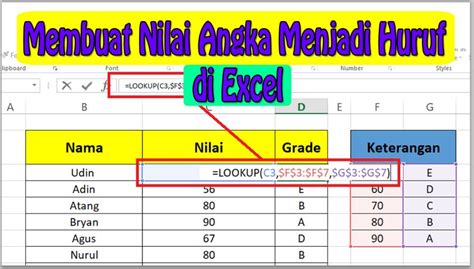 Cara Membuat Nilai Angka Menjadi Huruf Di Excel Neicy Techno