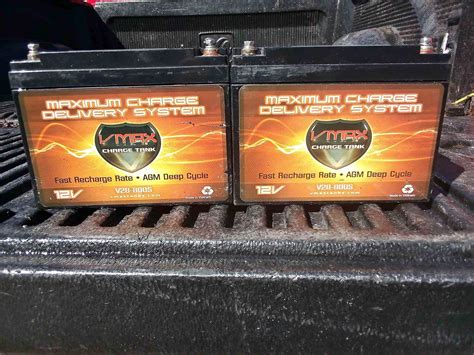 Buy and Sell in Rhinelander, Wisconsin | Facebook Marketplace