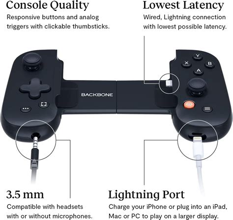 Backbone One Mobile Gaming Controller For Iphone Playstation Edition