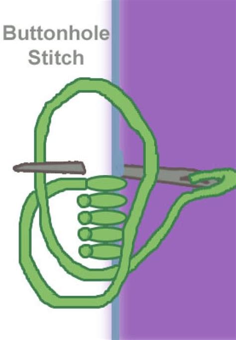 DIY Sewing Stitch Photo Tutorials | Sewing hacks, Sewing stitches, Sewing tutorials