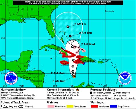 Centro nacional de usa dedicado al estudio de los huracanes. Centro Nacional de Huracanes de Miami,declaro Aviso de ...