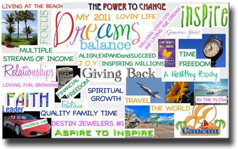 Vision Boards Promote Motivation And Positive Thinking Mather Hospital