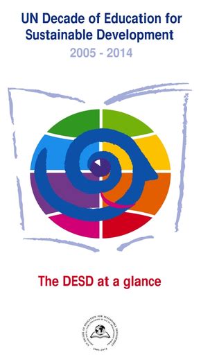 Un Decade Of Education For Sustainable Development 2005 2014 The Desd
