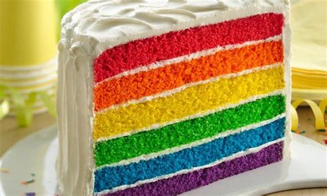 The Perfect Rainbow Cake Recipe Itsysparks