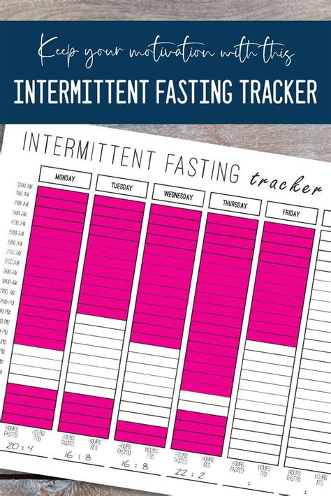 Intermittent Fasting Tracker Weekly Fasting Tracker Fasting Etsy In