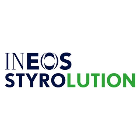 INEOS Styrolution India Ltd Dividend