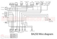 Thanks larry looney (friday, 24 april 2020 16:40). Taotao 50cc Scooter Wiring Diagram Beautiful Magnificent Tao 125 New Atv | 50cc, Diagram, Pit bike