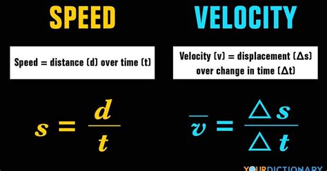 Main Difference Between Speed And Velocity Yourdictionary