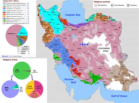 Where To Learn Turkish And Azeri In Tehran Living In Tehran Lit