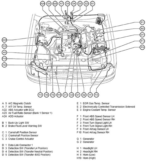 Diagram Toyota Tacoma 2 7 Engine Diagram Mydiagramonline