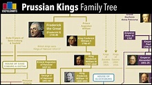 Prussian Kings Family Tree | Family tree, Greatful, Tree