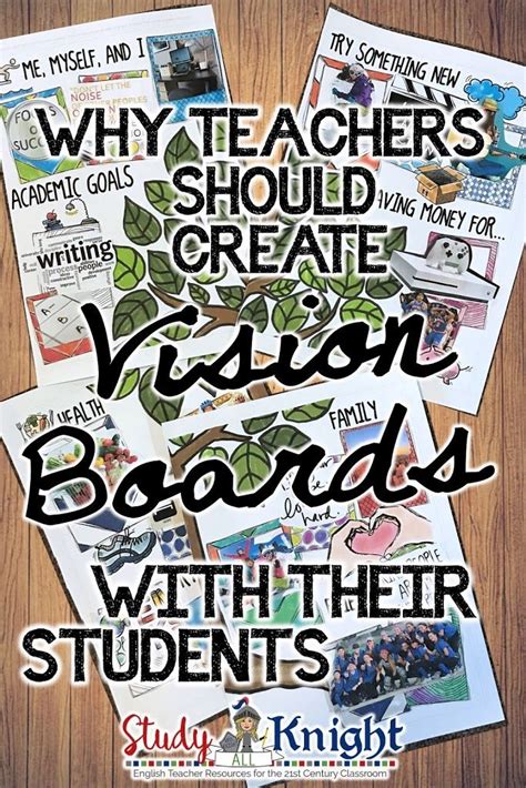 Why Teachers Should Create Vision Boards With Their Students Artofit