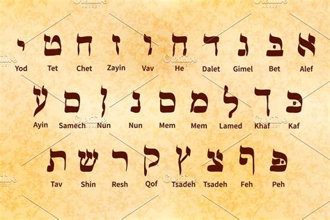 Set Of Hebrew Alphabet Symbols Ad Hebrewsetlargealphabet