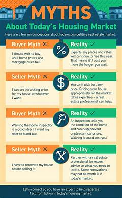 Keys To Buffalo S Housing Market Unlocking Craigslist S By Owner Treasures