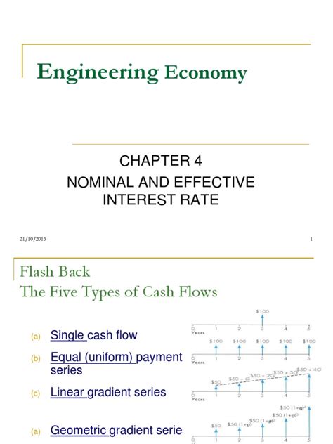 Guide to nominal interest rate, its definition, significance & applications. Chapter 4 Nominal and Effective Interest Rate (1 ...