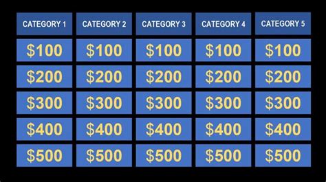 Jeopardy Powerpoint Game Template Youth Downloadsyouth Downloads Riset