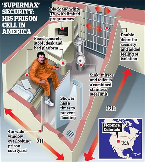 Photos Inside Colorados Supermax Prison Where Joaquin ‘el Chapo