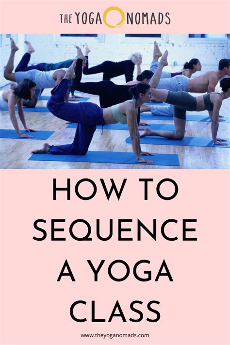 Vinyasa Yoga Sequence Yoga Postures Yoga Sequences Yoga Teacher