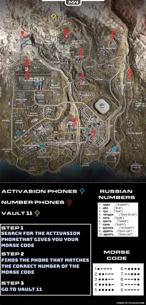 All Bunker Locations And Codes In Call Of Duty Warzone Dot Esports