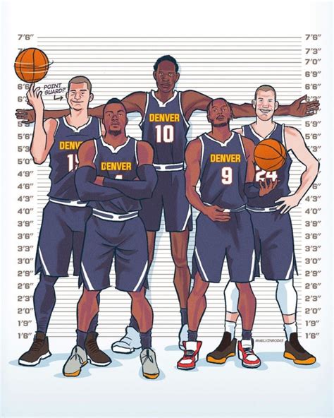 Denver Nuggets Have The Tallest Starting Lineup In Nba History