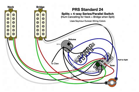 There are many different ways to wire up an electric guitar. Prs Santana Wiring Diagram - Wiring Diagram
