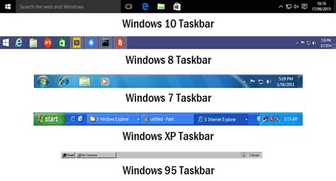 Taskbarx Windows Totallypola