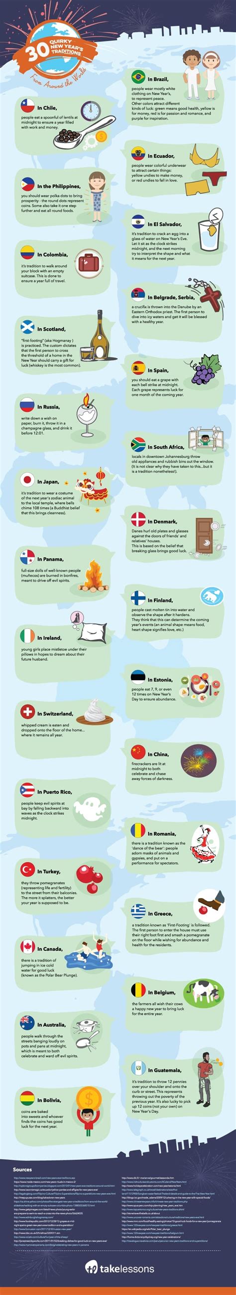 30 Quirky New Years Traditions From Around The World Infographic