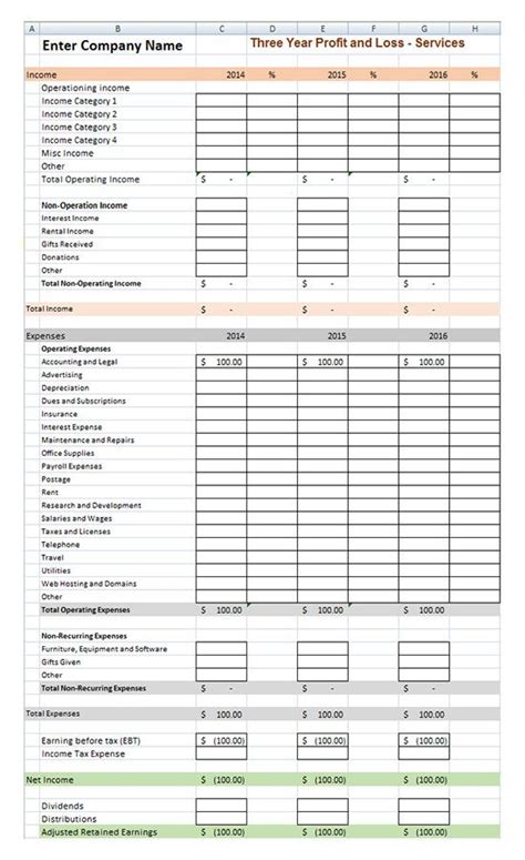 Profit And Loss Worksheet Excel