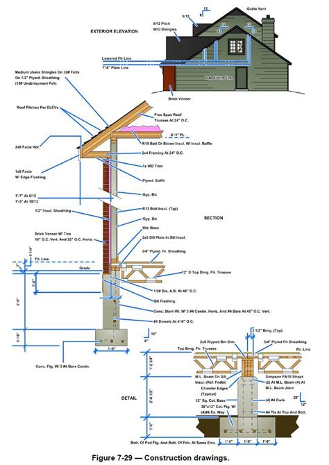 Construction Drawing Layout