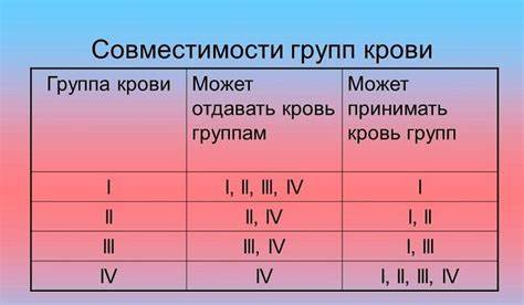Пин на доске Жизненный опыт. Картинка - Пин на доске Жизненный опыт.