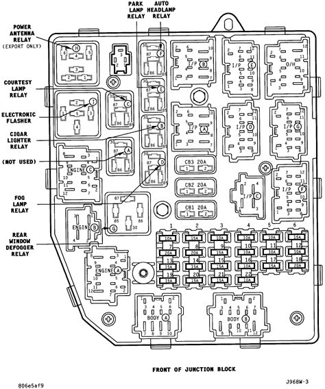 Jeep jk fuse box map layout diagram since the fuse layout map on the inside cover of the fuse box is tough to read for those of us with older eyes and since there have been several threads. I need a diagram ( like what would be in an owners manual ...