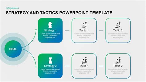 Strategy And Tactics Template For Powerpoint And Keynote Strategy And