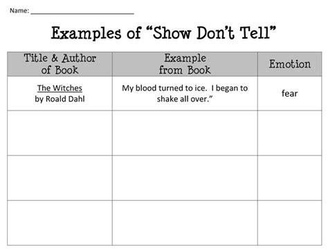 Show Dont Tell Examples Writing Lessons Show Dont Tell Descriptive