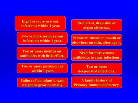 Ppt Primary Immunodeficiency Powerpoint Presentation Free Download