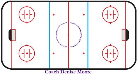 Hockey Rink Clipart 20 Free Cliparts Download Images On Clipground 2024