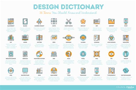 Want To Be A Designer You Have To Know These Terms Creative Bloq