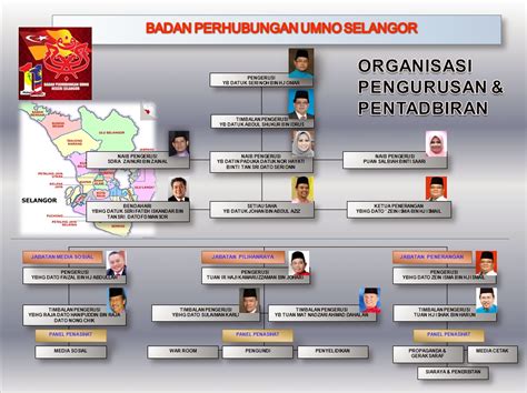 Savesave carta organisasi jpp for later. 01/14/15 | Edisi Politik