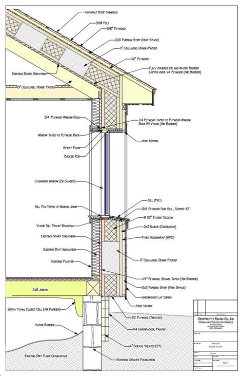 Pin By Martin Tey On Visualization Passive House Design