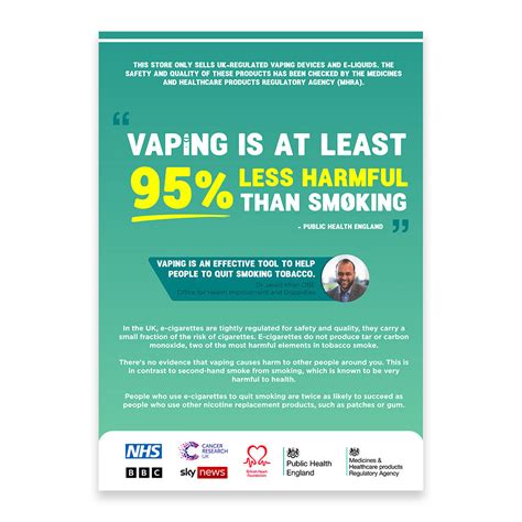 Safe Vaping Free A2 Posters For All