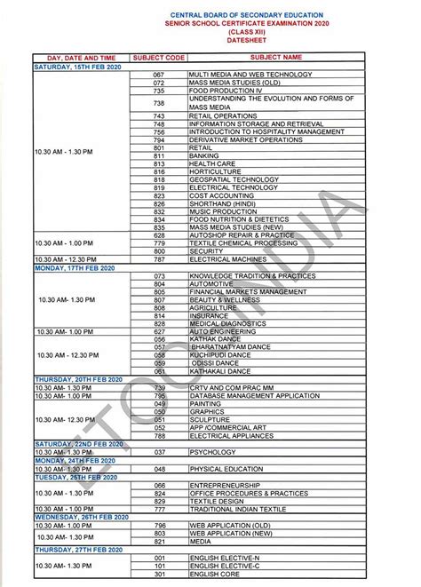 Cbse Class 12 Board Exam Date Sheet 2020 Pdf Download